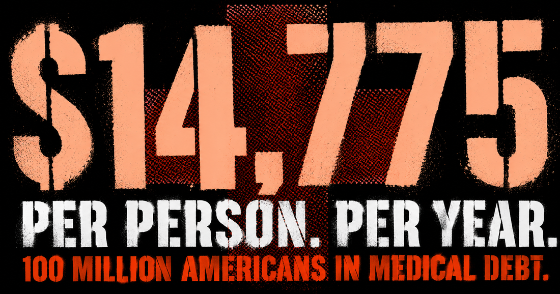 America Pays $14,775 Per Person for Healthcare. A Third of Adults Can't Afford to Get Sick.