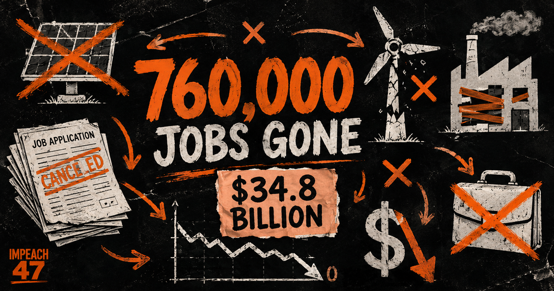 Congress Scrapped $35 Billion in Clean Energy and Put 760,000 Jobs at Risk