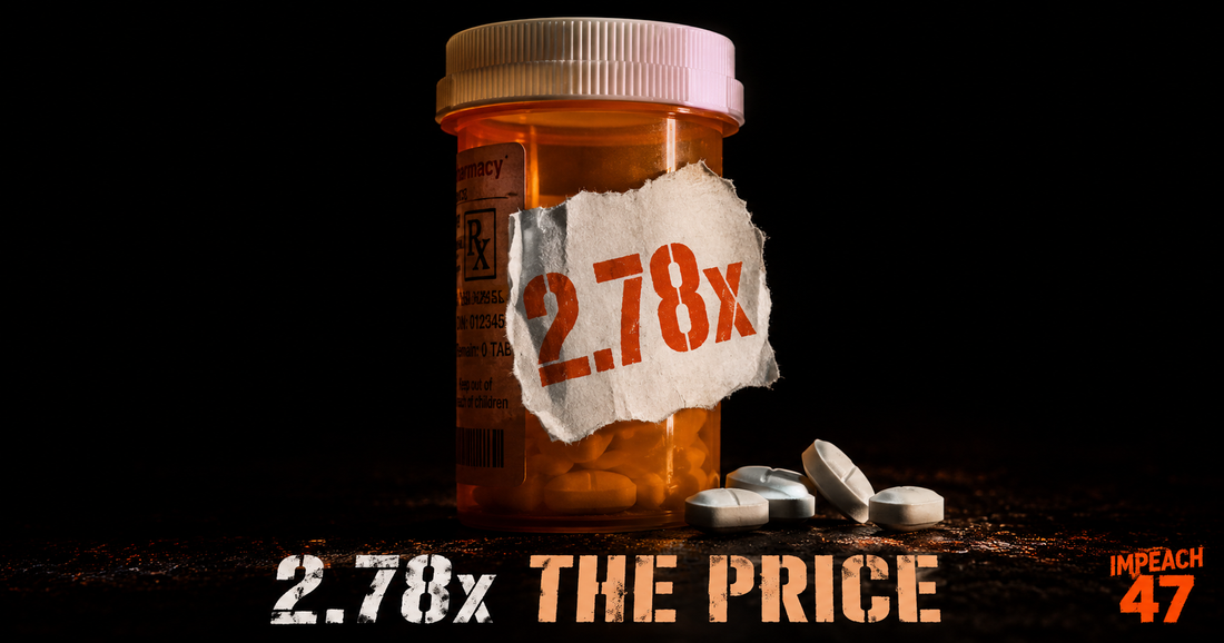 The Same Pill Costs 2.78 Times More in America. Congress Just Made It Worse.