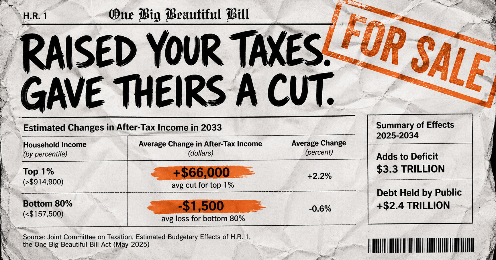 They Voted to Raise Your Taxes So the Richest 5% Could Get a Cut